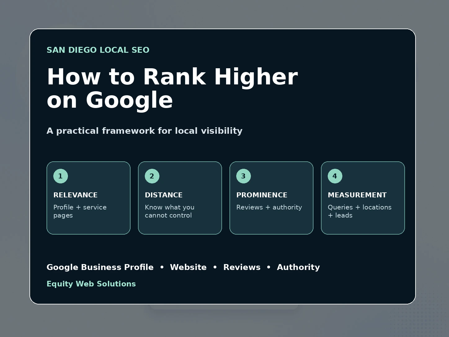 San Diego local SEO framework showing Google Business Profile, relevance, distance, prominence, reviews, website quality, and measurement